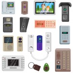 İnterkom Sistemleri